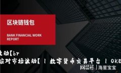 应对市场波动？brOKEx如何应对市场波动？ | 数字