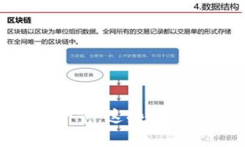 虚拟币app一览：这些应用程序必需品