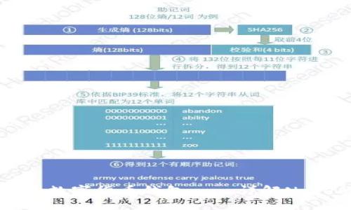 自己动手搭建数字货币钱包——详解Node的钱包源码