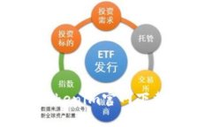 如何在tokenim官网下载3.0版本