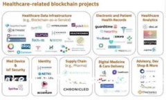 TokenIM下载地址及使用教程