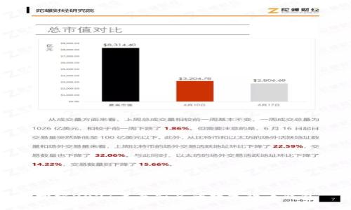 探究2021年最知名的数字货币钱包