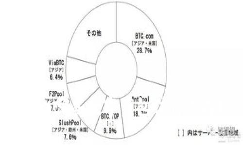 国内哪些数字钱包值得选择？