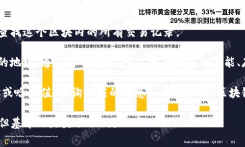 查区块链地址通常涉及多个方面，但最主要的是与区块链账号、钱包地址或交易哈希有关的内容。下面是一些重要的区块链地址类型以及它们的相关信息：

1. **钱包地址**：这是用来接收和发送加密货币的地址。每个用户都有自己的钱包地址，通常是由一串字符和数字组成的。

2. **交易哈希（Transaction Hash）**：它是指在区块链上某一特定交易的唯一标识符。用户可以通过这个哈希查询交易的详细信息，包括发送者、接收者、金额、时间戳等。

3. **区块地址**：区块链上的每个区块都有一个唯一的区块哈希，用于标识和查找这个区块内的所有交易记录。

4. **智能合约地址**：在某些区块链平台（如以太坊）上，智能合约也有其特定的地址。通过这个地址，可以查看合约的功能、存储的数据等。

通过利用区块链浏览器（如Etherscan、Blockchair等），用户可以输入这些地址或哈希值，查询对应的信息和交易状态。区块链的透明性使得这些信息可以公开访问，从而增加了用户对区块链技术的信任。

如果您有特定的区块链如比特币、以太坊等，查询过程和工具可能会略有不同，但基本思路是相似的。