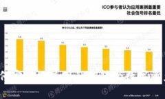 如何安全地使用私钥转出数字资产？