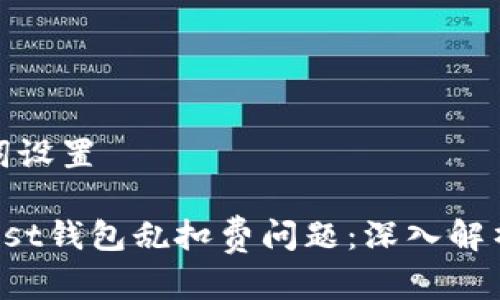 标题和关键词设置

如何解决Trust钱包乱扣费问题：深入解析手续费机制