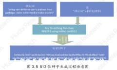 如何使用数字钱包在京东快速支付