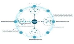 标题: OKPay币的用途与投资潜力分析