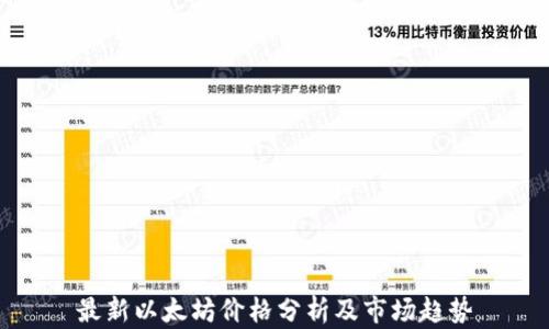 
最新以太坊价格分析及市场趋势