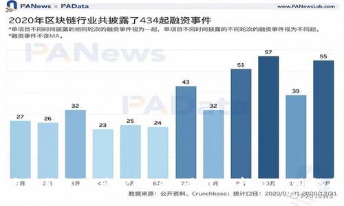 多链钱包推荐：2023年最佳选择及使用指南