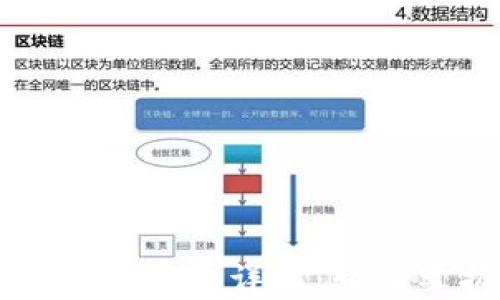 
区块链钱包余额查询方法详解：轻松掌握你的资产动态