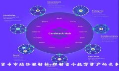 加密货币市场份额解析：理解当今数字资产的竞