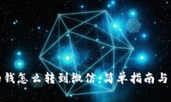 数字钱包里的钱怎么转到微信：简单指南与常见