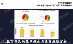 数字钱包的基本概念与未来趋势分析