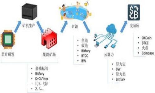 
如何轻松注册加密货币钱包：新手指南