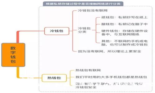 思考的内容
中本聪名言解读：如果你没有时间，那就加倍努力