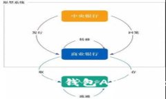 全面解析区块链蚂蚁钱包APP：安全、便捷与未来