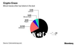 数字钱包丢失后如何找回？实用指南与解决方案