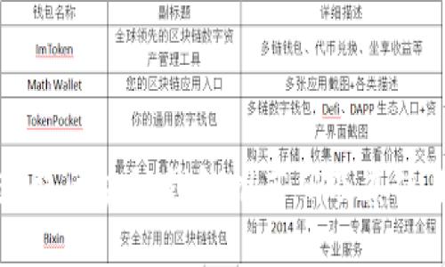 如何获取区块链钱包推荐码及其使用方法