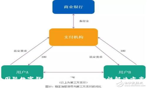 国际数字钱包：未来支付的革命性解决方案