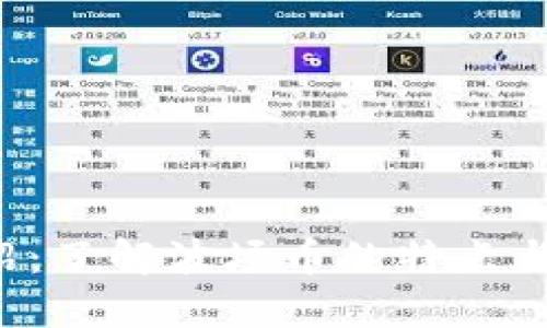 TRX币介绍：了解波场币的特点与投资价值