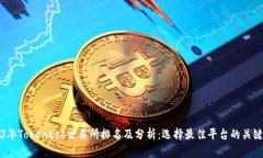 2023年TokenEco交易所排名及分析：选择最佳平台的