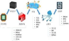 baioti深入解析USDT区块链：稳定币的运作与未来趋