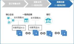 标题OKPay钱包充值与提现指南：轻松掌握全流程