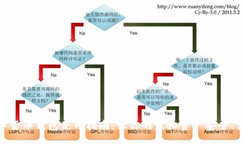 数字货币钱包使用指南：让你的虚拟资产安全、便捷