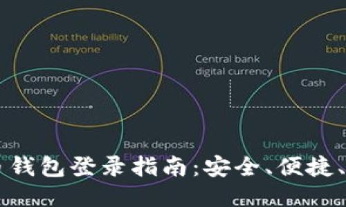 比特币钱包登录指南：安全、便捷、易上手
