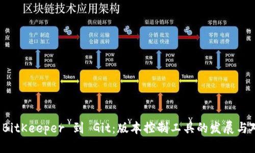 从 BitKeeper 到 Git：版本控制工具的发展与对比