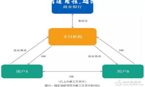 biao ti/biao ti最安全的区块链钱包软件推荐: 保障你的数字资产安全/biao ti

区块链钱包, 数字货币, 安全钱包软件, 加密货币/guanjianci

### 内容主体大纲

1. 引言
   - 区块链钱包的概念
   - 安全性在区块链钱包中的重要性

2. 区块链钱包的类型
   - 热钱包 vs 冷钱包
   - 软件钱包 vs 硬件钱包
   - 移动钱包 vs 桌面钱包

3. 区块链钱包的安全性指标
   - 加密技术
   - 多重身份验证
   - 钱包备份与恢复

4. 市场上几款热门区块链钱包软件分析
   - 钱包A：优缺点分析
   - 钱包B：优缺点分析
   - 钱包C：优缺点分析

5. 如何选择最安全的区块链钱包
   - 用户需求分析
   - 安全性测试指导

6. 常见的区块链钱包安全问题及解决方案
   - 钓鱼攻击
   - 私钥泄露
   - 恶意软件攻击

7. 未来区块链钱包的安全发展趋势
   - 技术进步
   - 用户教育

8. 结论

---

### 引言

区块链技术的广泛应用催生了多种形式的数字资产，而区块链钱包则是存储、发送和接收这些资产的必备工具。随着加密货币投资的逐渐普及，选择一款安全的区块链钱包变得至关重要。在众多钱包软件中，哪些才是真正值得信赖的选择？

### 区块链钱包的类型

热钱包 vs 冷钱包
热钱包指的是连接到互联网的钱包，可以方便地进行交易，但相对安全性较低；而冷钱包则是断网保存数字货币，安全性非常高。选择哪种钱包取决于用户对流动性和安全性的需求。

软件钱包 vs 硬件钱包
软件钱包是通过应用程序提供的，使用方便但存在安全隐患。硬件钱包通常是专用设备，存储私钥，防止被网络攻击，安全性更高。

移动钱包 vs 桌面钱包
移动钱包便于随时随地进行交易，而桌面钱包则适合于长期存储但同样需要定期维护和安全防护。

### 区块链钱包的安全性指标

加密技术
加密技术是保证数字资产安全的重要手段。常见的有对称加密和非对称加密，其中非对称加密的公钥和私钥机制更为安全。

多重身份验证
多重身份验证增加了交易的安全性，即使是私钥被盗也难以进行交易。用户应该选择支持这种机制的钱包软件。

钱包备份与恢复
钱包的备份与恢复能力也是重要指标，一个靠谱的钱包都应提供助记词或私钥导出功能，以确保在意外情况下资产可恢复。

### 市场上几款热门区块链钱包软件分析

钱包A：优缺点分析
钱包A是市场上非常流行的一款软件，用户界面友好，支持多种资产的存储。

钱包B：优缺点分析
钱包B以其高安全性著称，采用最高级别的加密技术，但用户体验相对较差。

钱包C：优缺点分析
钱包C提供了多种安全功能，备份方便，适合初学者使用，缺点是可能存在某些功能不够强大。

### 如何选择最安全的区块链钱包

用户需求分析
用户在选择钱包时，应首先明确自己的需求，包括交易频率、安全性要求、支持的币种等。

安全性测试指导
用户可以进行自行测试，了解钱包的安全性，例如在社区中查阅钱包的安全报告及用户反馈。

### 常见的区块链钱包安全问题及解决方案

钓鱼攻击
钓鱼攻击是常见的安全威胁，用户需识别假冒网址与邮件，确保进入官方渠道。

私钥泄露
私钥泄露会导致资产被盗，用户应对私钥进行加密并定期更换。

恶意软件攻击
恶意软件可能感染设备并窃取信息，用户应定期更新安全软件，以及定期扫描设备。

### 未来区块链钱包的安全发展趋势

技术进步
未来，会有更多先进的加密技术与认证手段逐渐应用在区块链钱包中，提升安全性。

用户教育
随着行业发展，用户安全意识的增强也将促进区块链钱包安全性的提升。教育与培训将成为关键。

### 结论

选择一款安全的区块链钱包是保护数字资产的关键，用户在选择时，应全面评估各类钱包选项的安全性、便捷性与适用性，确保自己的投资安全。

---

### 相关问题与详细介绍

1. **区块链钱包如何保证数字资产的安全性？**
2. **什么是热钱包与冷钱包，分别适合哪些用户？**
3. **在什么情况下需要使用硬件钱包？**
4. **如何识别并防范钓鱼攻击？**
5. **如何处理私钥以防泄露？**
6. **未来区块链钱包的安全趋势是什么？**

对于每个问题，我们会逐个进行详细介绍，每个介绍将包含各自的段落与内容。