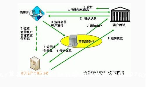 KDPay苹果官网下载：如何安全高效地下载KDPay应用