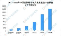 标题  虚拟币支付全攻略：如何安全便捷地使用虚