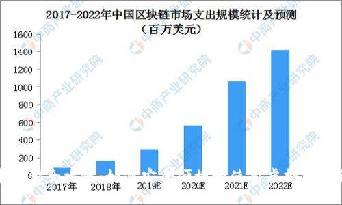 标题  
虚拟币支付全攻略：如何安全便捷地使用虚拟币进行支付