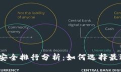 2023年数字钱包安全排行分析：如何选择最适合你