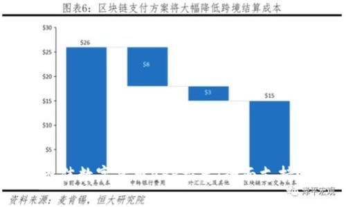 2023年最佳数字货币APP推荐：全面支持USDT交易