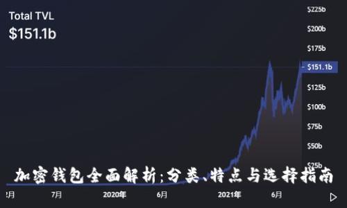 加密钱包全面解析：分类、特点与选择指南