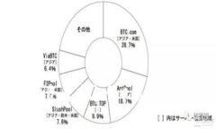 虚拟币币种是什么意思是指在数字货币（虚拟货