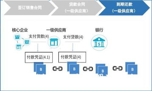 区块链钱包无法收币的原因及解决方案