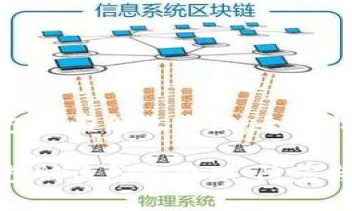 数字货币钱包被盗怎么办理：全面指南

数字货币钱包被盗怎么办理：防范与应对全攻略