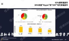 虚拟币钱包详解：如何安全存储你的数字资产