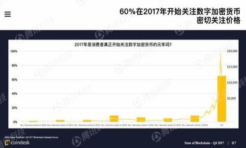 baiotiTopCoin交易所下载指南：轻松获取并开启加密资产之旅/baioti  
TopCoin交易所, 区块链, 加密货币, 交易平台/guanjianci  

## 内容主体大纲

1. **引言**
   - 加密货币的兴起
   - TopCoin交易所的定义和特点

2. **TopCoin交易所的基本信息**
   - 交易所概述
   - 交易对和市场深度
   - 安全性和监管

3. **如何下载TopCoin交易所的客户端**
   - 下载步骤详解
   - 系统要求
   - 下载链接的来源

4. **注册和开户流程**
   - 注册步骤
   - 身份验证与安全设置
   - 首次登录后需要设置的事项

5. **使用TopCoin交易所的基本操作**
   - 资金充值
   - 交易执行流程
   - 资金提现

6. **常见问题与解决方案**
   - 常见的下载、注册和交易问题
   - 如何联系客服

7. **总结**
   - TopCoin交易所的优势与未来展望

## 详细内容

### 引言

随着区块链技术和加密货币的蓬勃发展，越来越多的人开始关注数字资产的投资与交易。TopCoin交易所作为一个新兴的加密货币交易平台，凭借其多样的交易选项，安全的交易环境以及用户友好的操作界面，吸引了越来越多的用户。本文将为您提供一份详尽的TopCoin交易所下载指南，帮助您轻松获取并开启您的加密资产之旅。

### TopCoin交易所的基本信息

TopCoin交易所是一家致力于为用户提供安全、便捷交易体验的加密货币交易平台。它不仅支持多种主流币种的交易，而且在用户界面与客户服务上都表现出色。在众多交易所中，TopCoin以其便捷的操作、丰富的交易对和深厚的市场流动性脱颖而出。

安全性是用户选择交易所的重要因素，TopCoin交易所采用了多重安全措施，包括冷钱包存储、二次验证和实时监控，确保了用户资产的安全。此外，TopCoin的合规性和透明度也引发了行业内的广泛认可，成为了合规交易所的典范。

### 如何下载TopCoin交易所的客户端

下载步骤详解
要开始交易，首先需要下载TopCoin的客户端。以下是下载的详细步骤：
ol
    li访问TopCoin的官方网站。/li
    li在首页找到“下载”链接，点击进入下载页面。/li
    li根据您使用的设备选择相应的版本（Windows、macOS、Android或iOS）。/li
    li点击下载按钮，等待下载完成。/li
/ol

系统要求
在下载过程中，请确保您的设备符合以下系统要求，以确保运行的流畅性：
ul
    liWindows：Windows 10以上版本/li
    limacOS：macOS Catalina及以上版本/li
    li安卓：Android 5.0及以上版本/li
    liiOS：iOS 12.0及以上版本/li
/ul

下载链接的来源
为确保安全，建议您只通过TopCoin官方网站或信誉良好的应用商店下载客户端，避免从第三方网站获取信息，以免遭遇网络钓鱼或病毒攻击。

### 注册和开户流程

注册步骤
下载完成后，您需要进行注册才能开始交易。以下是注册账户的详细步骤：
ol
    li打开客户端，选择“注册”按钮。/li
    li填写相关信息，包括邮箱、用户名和密码。/li
    li同意服务条款，点击提交。/li
/ol

身份验证与安全设置
注册后，为了增强账户安全，建议您进行身份验证和设置二级验证（2FA）：
ol
    li访问帐户设置，选择“身份验证”，根据提示完成身份验证流程。/li
    li开启二次验证功能，绑定您的手机或使用身份验证器应用。/li
/ol

首次登录后需要设置的事项
首次登录后，您需要检查并设置以下内容：
ul
    li完善个人资料，包括联系方式和安全问题。/li
    li查看交易所的最新消息，以了解市场动态。/li
    li设置账户安全，包括密码强度和安全提醒。/li
/ul

### 使用TopCoin交易所的基本操作

资金充值
成功注册后，您需要将资金充值到平台账户才能进行交易。常见的充值方式包括：
ol
    li选择充值选项，系统会提示您选择充值方式（如银行转账、信用卡或数字货币转账）。/li
    li根据提示完成充值操作。/li
    li充值完成后，请检查充值记录，确保资金到账。/li
/ol

交易执行流程
在充值后，您可以开始交易：
ol
    li选择“交易”模块，查看市场行情。/li
    li选择您想要交易的币种，并输入交易数量。/li
    li确认订单，完成交易操作。/li
/ol

资金提现
如果您希望将资产提现到其他账户，您可以按照以下步骤操作：
ol
    li访问“提现”模块，选择要提现的币种。/li
    li输入提取数量和目标地址。/li
    li提交提现请求。/li
/ol

### 常见问题与解决方案

常见的下载、注册和交易问题
在使用TopCoin交易所的过程中，用户可能会遇到一些常见问题，例如下载失败、注册迟迟未收到邮件、交易遇到延迟等。针对这些问题，可以采取以下解决方案：
ul
    li下载失败：检查网络连接及系统要求，如仍无法解决，可以尝试重新下载或更换设备。/li
    li注册未收到邮件：请检查垃圾邮件箱或稍等片刻后重新发送验证邮件。/li
    li交易延迟：可以尝试刷新页面，或检查网络连接，如仍然存在问题，请联系客服。/li
/ul

如何联系客服
如果无法解决的问题，TopCoin交易所提供了多种联系客服的方式，包括在线客服、电子邮件和社交媒体。通常在线客服响应较快，建议优先尝试这一方式。

### 总结

通过本文的介绍，相信您对TopCoin交易所的下载和使用有了更深入的了解。TopCoin凭借其安全性、便捷性及多样的交易选项，成为众多用户的新宠。无论是新手还是经验丰富的交易者，TopCoin交易所都能为您提供优质的交易体验。

## 常见问题

1. **如何确保下载TopCoin客户端的安全性？**
   - 下载时必须通过官方网站，避免第三方网站和不明链接，以防病毒和钓鱼。
   
2. **注册后没有收到验证邮件怎么办？**
   - 检查垃圾邮件箱，也可尝试重新发送验证邮件，若仍未收到联系客服。

3. **我在交易中遇到延迟，应该如何处理？**
   - 刷新页面或者检查网络连接，并监控市场状态，以判断是否是系统问题。

4. **如何提高账户的安全性？**
   - 启用双重身份验证、设置强密码、定期更改密码。

5. **可以在TopCoin上交易哪些币种？**
   - TopCoin支持多种主流加密货币，如比特币、以太坊等，并定期新增交易对。

6. **如何联系客服解决问题？**
   - 可以使用在线客服功能，或发送电子邮件至客服邮箱，描述您的问题以获得帮助。