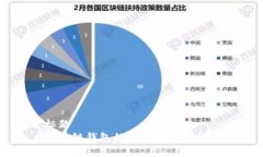 标题  区块链钱包的构建与使用指南