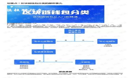 比特派如何高效转账TRX？技巧与注意事项/biaoTi
比特派, TRX转账, 数字货币, 转账技巧/guanjianci

## 内容主体大纲

1. 引言
   - 比特派的简介
   - TRX（波场）的基本介绍
   - 为什么选择比特派转账TRX

2. 比特派转账TRX的步骤
   - 创建比特派账户的流程
   - 如何获得TRX地址
   - 资金的充值

3. 转账TRX的具体步骤
   - 进入比特派钱包界面
   - 输入转账信息
   - 设置手动或快速转账
   - 确认转账与交易费的选择

4. 提高转账成功率的技巧
   - 理解网络拥堵时段
   - 使用适当的转账费用
   - 注意区号与手续费的关系

5. 常见问题解答
   - 转账未到账的原因
   - 转账速度慢怎么办
   - 如何找回转账错误的资金

6. 结论
   - 总结比特派转账TRX的优势与技巧
   - 提醒用户注意潜在风险

---

## 正文内容

### 1. 引言

比特派是一款功能强大的数字货币钱包，它支持多种虚拟货币的存储与转账，其中TRX（波场）是一种广受欢迎的数字资产。比特派以其用户友好的界面和安全的交易环境，吸引了大量用户。本文将指导大家如何在比特派中高效地进行TRX转账，解析转账过程中可能遇到的各种问题，并提供实用技巧帮助用户降低转账成本，提高转账效率。

### 2. 比特派转账TRX的步骤

#### 创建比特派账户的流程

使用比特派钱包的第一步是创建一个账户。用户可以根据比特派的官方指引下载并安装应用，随后按照提示完成账户的注册。建议用户设置强密码，并妥善保存助记词，以确保账户的安全。

#### 如何获得TRX地址

在创建账户后，用户需要获取TRX的接收地址。这通常可以在比特派钱包的“接收”功能中找到，系统会自动生成一个TRX地址。用户只需复制该地址，用于接收TRX。

#### 资金的充值

为了进行TRX的转账操作，用户首先需要将TRX资金充入自己的比特派钱包。可以通过各种方式充值，比如从其他交易所转入TRX，或者通过场外交易获得TRX。

### 3. 转账TRX的具体步骤

#### 进入比特派钱包界面

用户需打开比特派应用，并进入到钱包界面。此时可以查看账户中的资产情况，包括可用的TRX余额。

#### 输入转账信息

在进行转账时，用户需要点击“转账”功能，输入以下信息：接收方的TRX地址、转账金额，以及选择需要支付的手续费类型。

#### 设置手动或快速转账

比特派提供手动与快速两种转账方式，用户可以根据自己的需求进行选择。手动方式允许用户自行设置转账费用，而快速转账则利用系统的推荐费用。

#### 确认转账与交易费的选择

最后一步是确认转账信息，确保输入的接收地址及金额均无误。如无异议，点击“确认转账”，系统会自动检测交易费用，确保您选择的费用足够完成转账。

### 4. 提高转账成功率的技巧

#### 理解网络拥堵时段

TRX的转账成功率与网络拥堵程度息息相关。在网络拥堵时，交易可能会延迟，因此，建议用户在选择时段时关注网络状态，尽量在网络不繁忙的时段进行转账。

#### 使用适当的转账费用

转账手续费的高低直接影响到交易的优先级。在网络拥堵时，建议适当增加转账费用，以提高成功率，确保资金快速到账。

#### 注意区号与手续费的关系

不同的区号可能对应不同的手续费。因此，在选择转账时建议用户预先了解自己的转账需求以及对应的手续费，以避免不必要的损失。

### 5. 常见问题解答

#### 转账未到账的原因

转账未到账通常有多种原因，例如输入的地址错误、网络拥堵、甚至是交易所的系统问题。用户应检查转账状态，通过区块链浏览器查看交易记录，确认转账是否已被确认。

#### 转账速度慢怎么办

如果转账速度较慢，用户可以选择提高手续费设置，或者耐心等待，因网络拥堵时常会导致转账延迟。也可以查看比特派的公告，看是否有维护或问题导致转账速度慢。

#### 如何找回转账错误的资金

转账错误后资金找回是相对复杂的，通常情况下，用户无法通过比特派找回错误转账的TRX。用户必须联系接收方，要求对方返还，因此务必在转账时谨慎核对信息。

### 6. 结论

综合来看，比特派提供了一个安全快速的TRX转账渠道，通过合理的转账技巧，用户能够有效控制转账成本，提高账户的使用效率。希望本文提供的方法与注意事项能帮助您在比特派中顺利完成TRX的转账，并最大限度地保障资金安全。

--- 

## 相关问题

1. 比特派的安全性如何？  
2. TRX在比特派中的转账费用一般是怎样的？  
3. 比特派如何处理转账回执？  
4. 当转账发生错误时应该怎么办？  
5. 比特派支持哪些数字货币？  
6. 如何选择合适的转账时间？

每个问题可以根据需要进行详细编写。希望以上内容能为您提供帮助和参考！