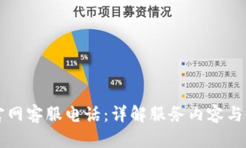 比特派官网客服电话：详解服务内容与使用指南