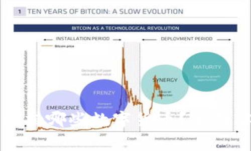 比特派钱包支持哪些数字货币？全面解析常见币种