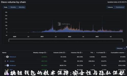 
区块链钱包的技术保障：安全性与隐私保护