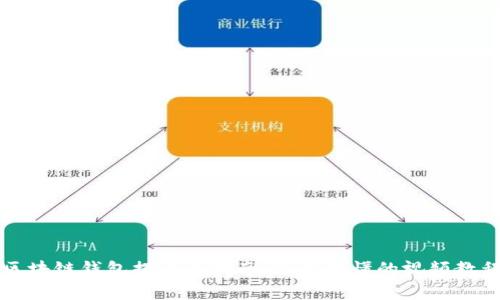 区块链钱包提币全指南：简单易懂的视频教程