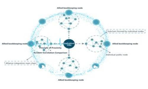 如何使用Trust钱包进行免费转账：全面指南